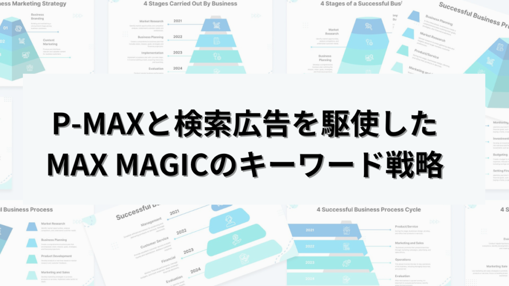 P-MAXと検索広告を駆使したMAX MAGICのキーワード戦略