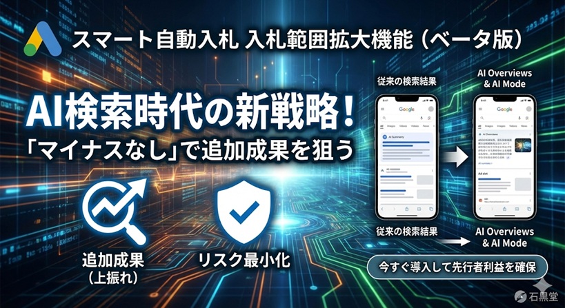 スマート自動入札の入札範囲拡大機能（ベータ版）活用でAI時代の広告運用を先取り｜設定方法と導入メリットを解説