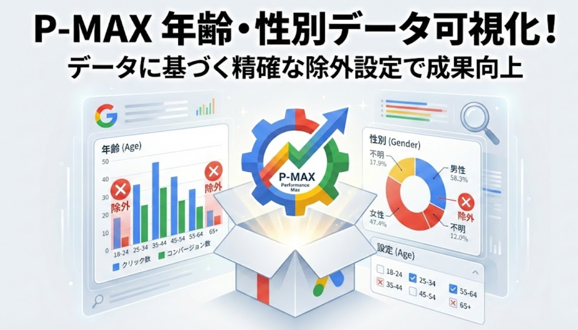 P-MAXの年齢・性別が見れるように！？ 配信最適化に使える除外設定手順